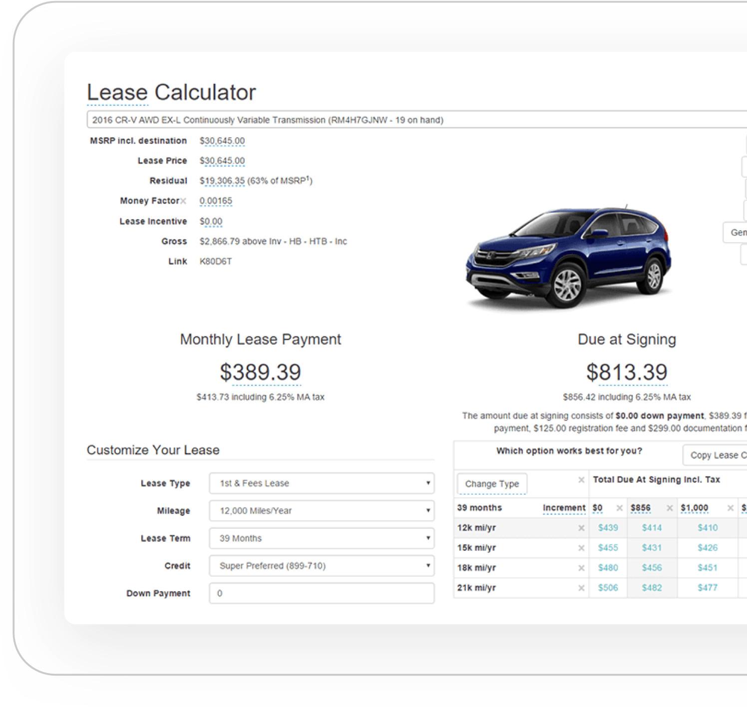 TrueCar Dealer Solutions